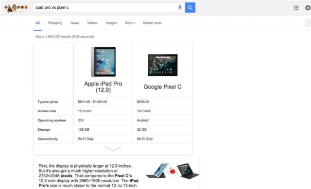 Google ya muestra comparaciones de productos en los resultados del buscador