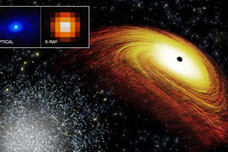 Astronomers detect a supermassive black hole «out of control»